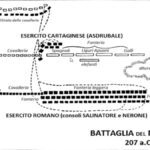 battaglia metauro
