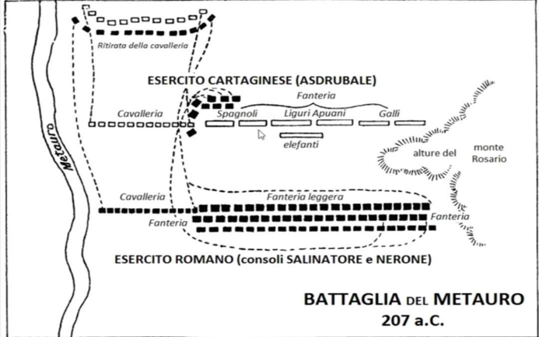 battaglia metauro