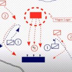 battaglia Adrianopoli