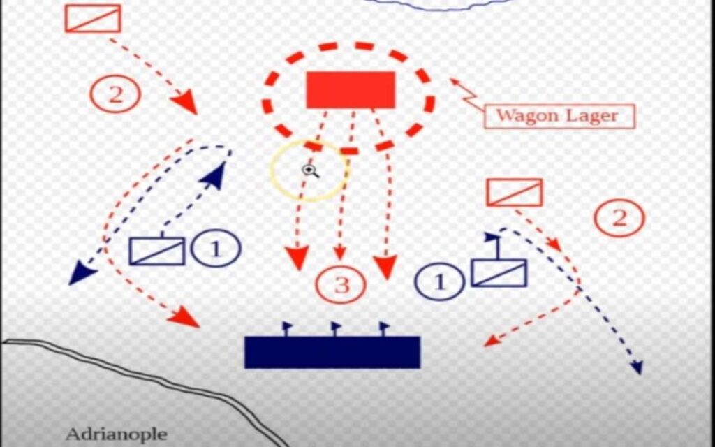 schema battaglia adrianopoli Scripta Manent