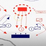 schema battaglia adrianopoli