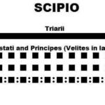 schieramento scipione zama