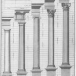 ordini architettonici roma