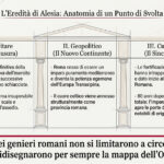 Diagramma storico in tre colonne intitolato L'Eredità di Alesia: Anatomia di un Punto di Svolta, con sezioni Militare, Geopolitico e Culturale e testi descrittivi sotto ciascuna colonna.
